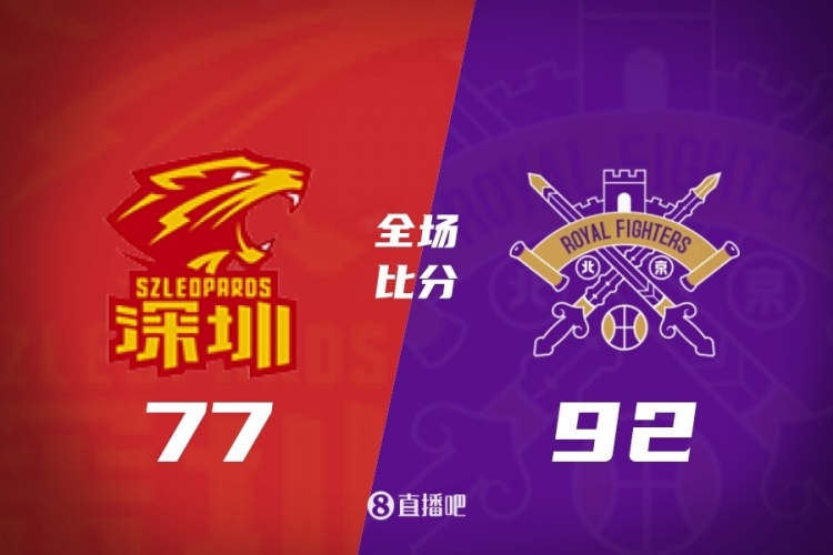 🏀季前赛-北控大胜深圳 里勒22+5+5 廖三宁18+6 贺希宁20分