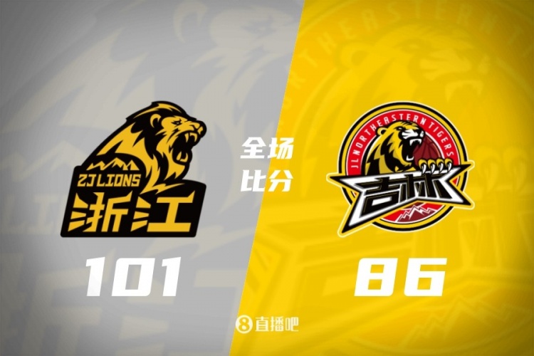 🏀广厦6人上双轻取吉林 孙铭徽胡金秋缺阵 恩诺科18+11+6