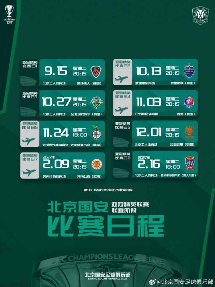 亚冠第4轮,北京国安客战泰国泰港的比赛场地变为巴吞他尼体育场