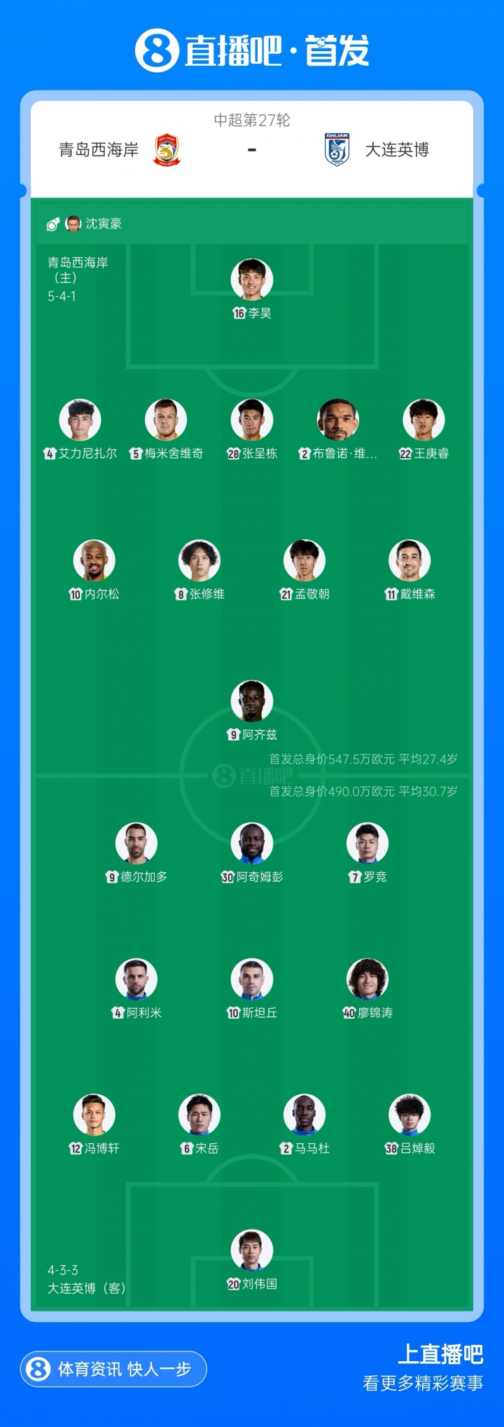 西海岸vs英博首发:李昊、王庚睿、斯坦丘、德尔加多、吕焯毅先发