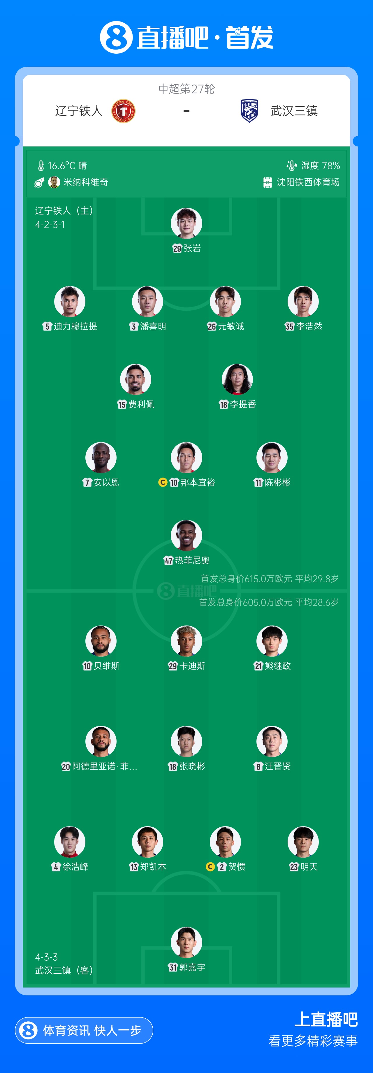 铁人vs三镇首发:3外援PK!李提香、邦本宜裕、明天、卡迪斯出战