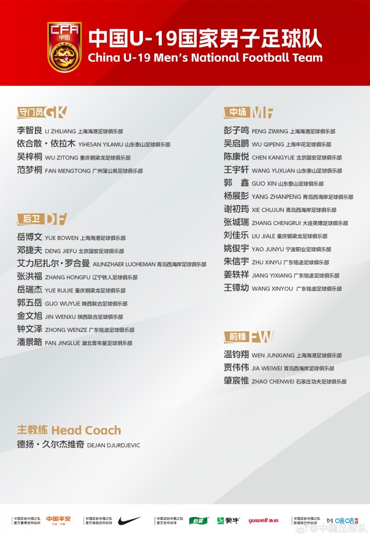 马德兴：国青双杀印尼主力，张洪福在纪律性方面已有较大改观
