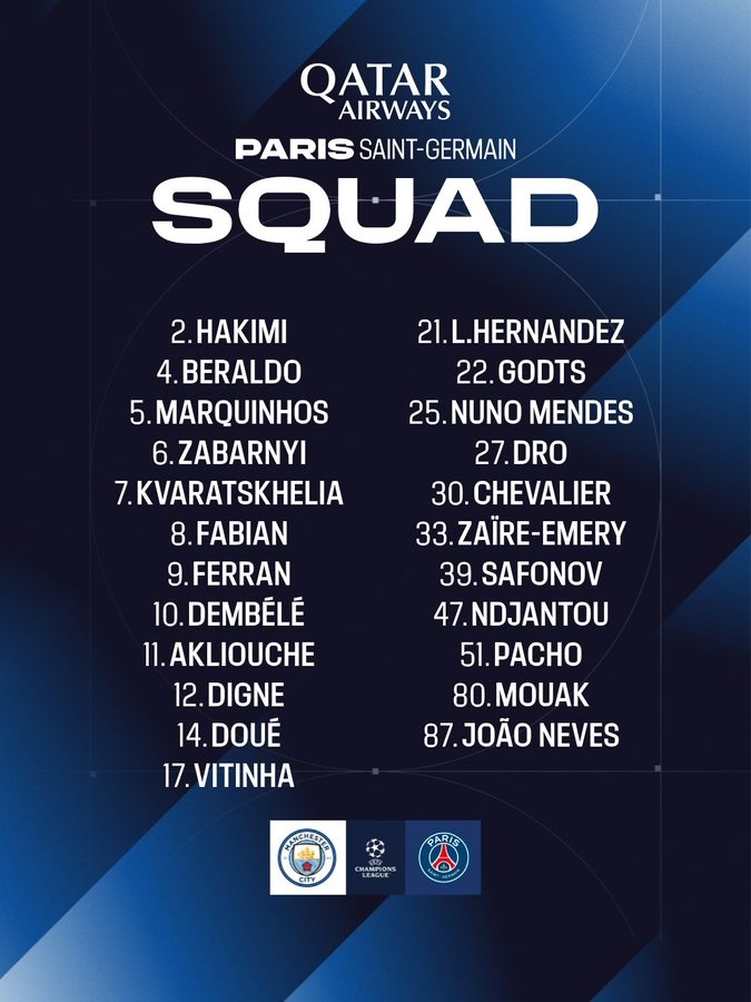 巴黎客战曼城大名单：登贝莱、K77领衔，费兰、杜埃、帕乔在列