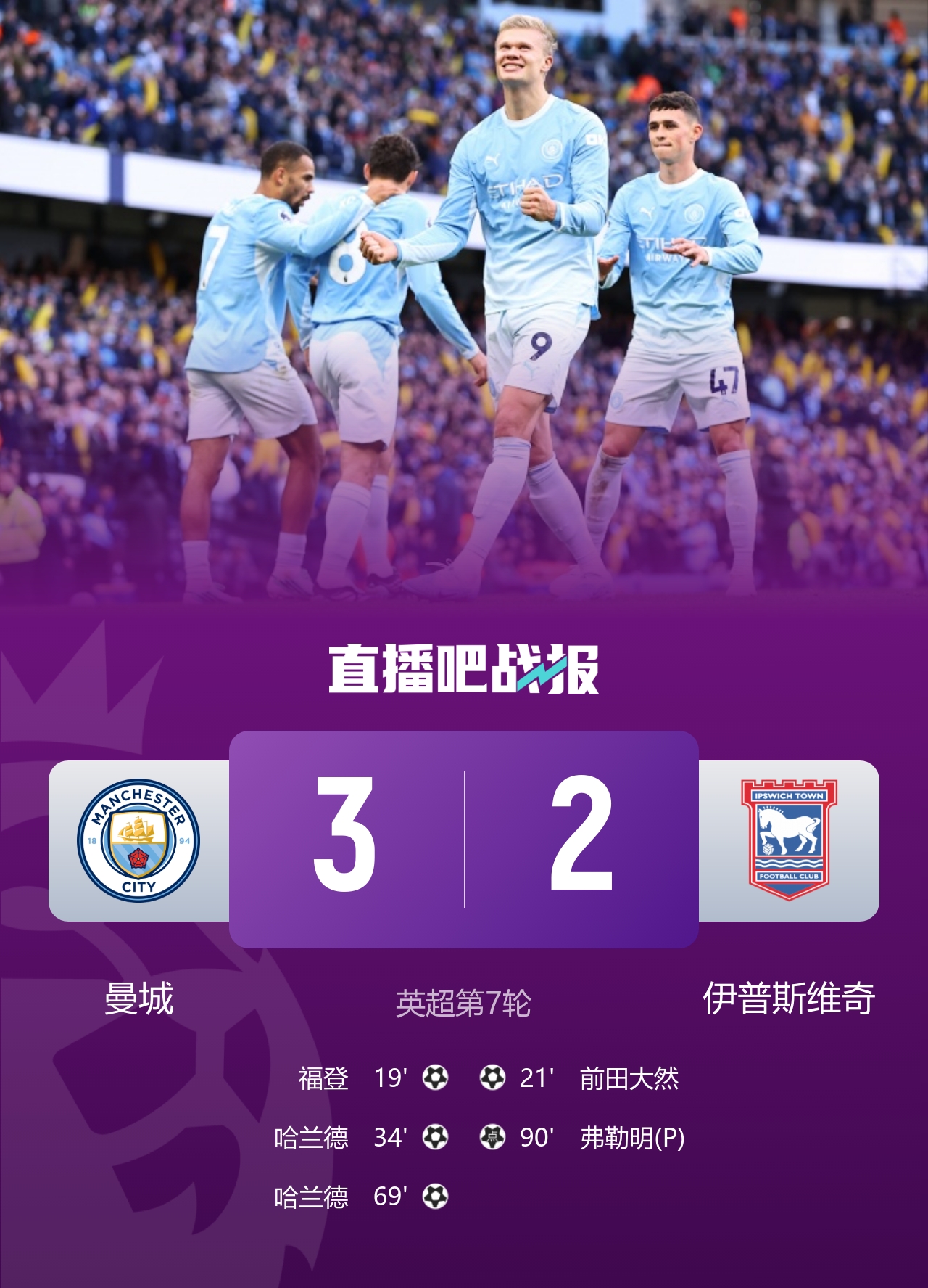 早报：谁醒来不是一场胜利！李昊炎巴萨U15戴帽