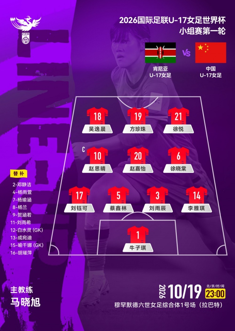 U17女足世界杯中国vs肯尼亚首发：方珍珠领衔，刘雨希替补