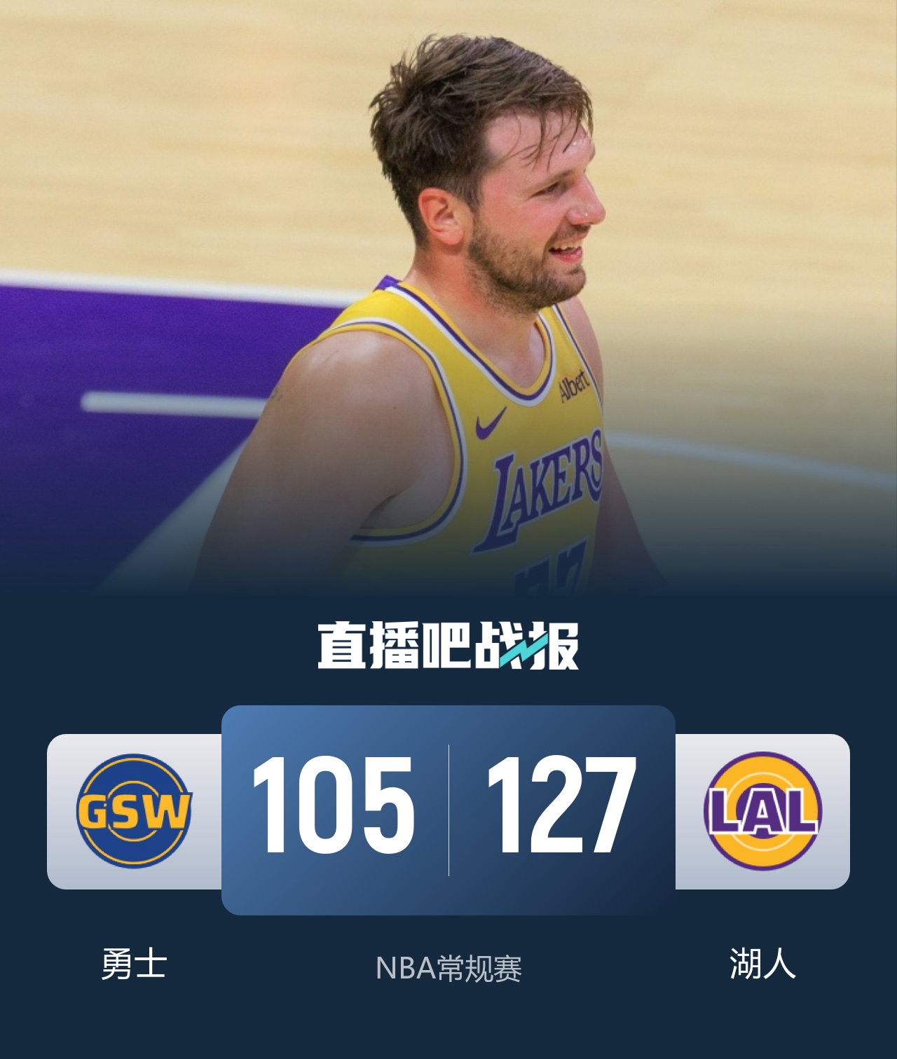 🏀凯斯勒首秀12中12！湖人大胜勇士 东契奇打卡28+8+7 库里23分